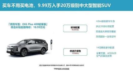 威馬EX6 Plus半買半租 威馬直購創(chuàng)新模式引領汽車消費新潮流