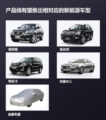 華泰汽車新能源戰(zhàn)略提速 規(guī)劃7款新車，首款純電動SUV引領綠色出行