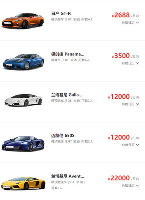 租跑車一天多少錢？哪里有租跑車自己開？汽車出租全攻略