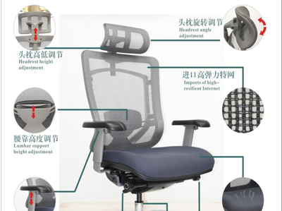 融合科技與健康 W97BH集團總部人體工程學座椅與化工產(chǎn)品的協(xié)同創(chuàng)新